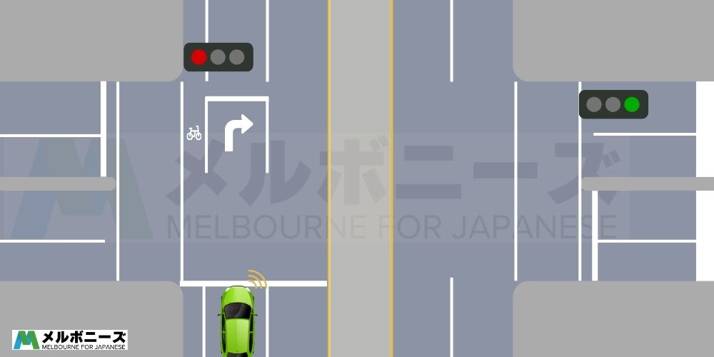Hook turn - Melbourne CBD