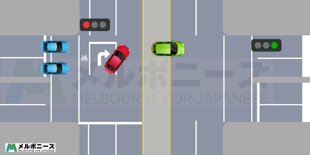Hook turn - Melbourne CBD